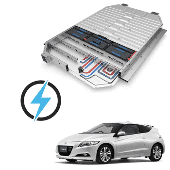 Honda CR-Z