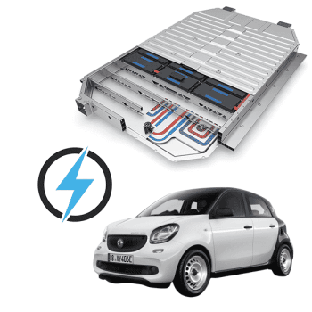 Smart Forfour EQ