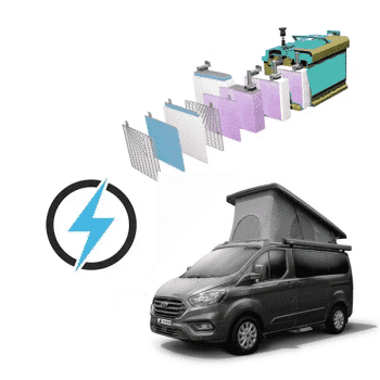Auto Sleepers Campervan