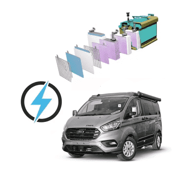 Auto Sleepers Ford Air Camper