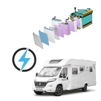 Batterie Bavaria Profile 12V 120Ah