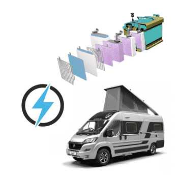 Adria Twin Sport 12V 100Ah