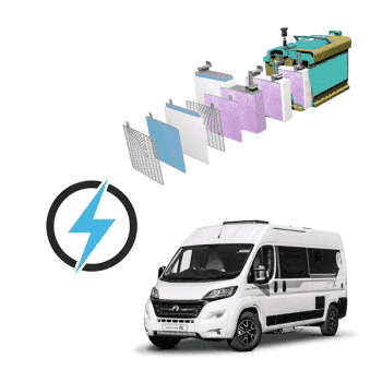 Adria Active 12V 100Ah