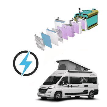 Auto-Trail Adventure
