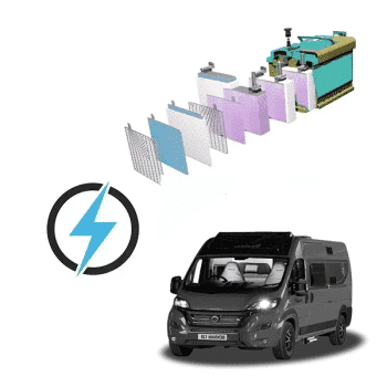 Benimar Benivan 12V 50Ah