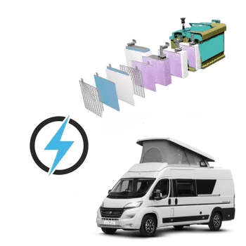 Auto-Trail Expédition