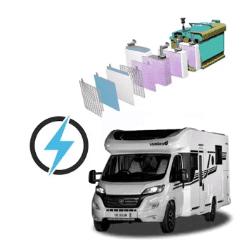 Benimar Mileo 12V 50Ah