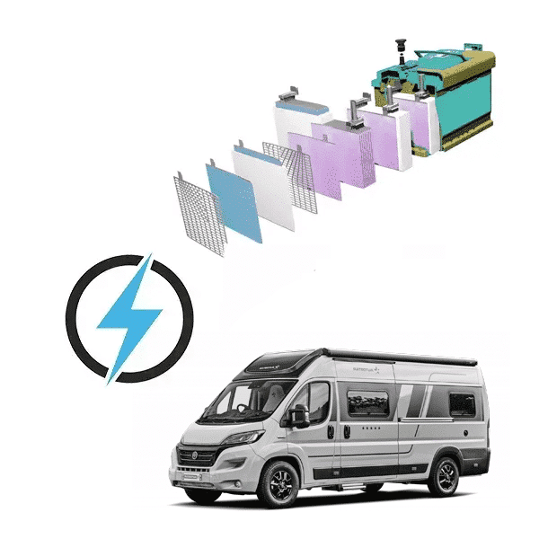 Autostar Van Design Edition 100Ah