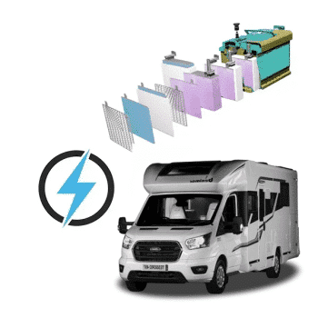 Camping Car Tessoro