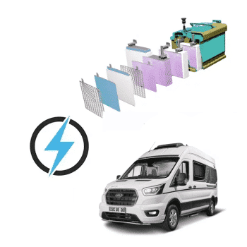Burstner Lineo 12V 70Ah