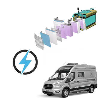 Campereve Miramar 12V 200Ah