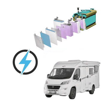 Carado Camper Vans 12V 200Ah