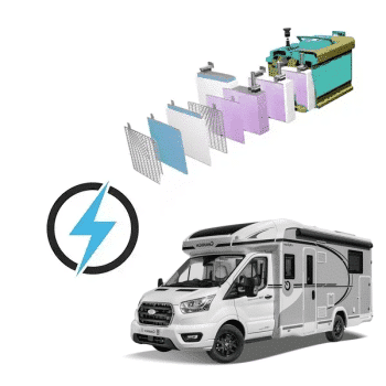 Chausson Profiles 12V 100Ah