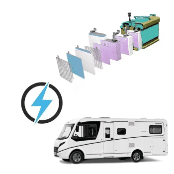 Dethleffs Globebus 12V 40Ah