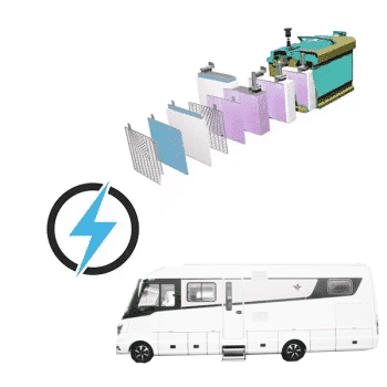 Elddis Niesmann 12V 100Ah