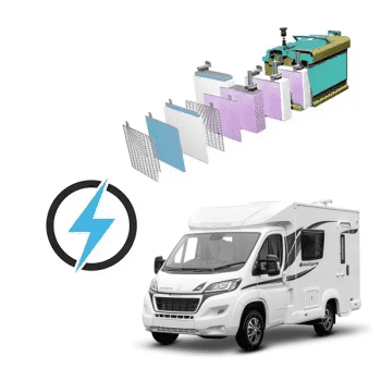 Elddis Compass 12V 100Ah