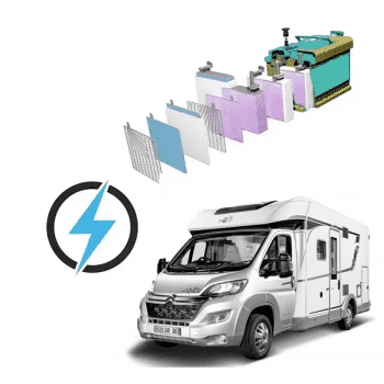 Elddis Burstner 12V 100Ah