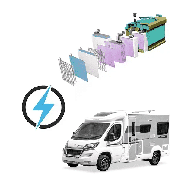 Elddis Hymer 12V 110Ah