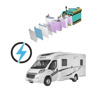 Elddis Sunlight 12V 100Ah