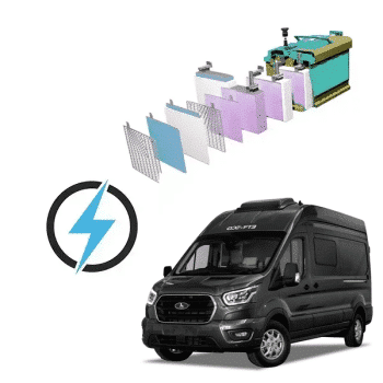 Etrusco CV 4x4 12v 100Ah