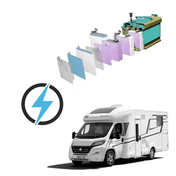 Eura Mobil Profila RS 12V 150Ah