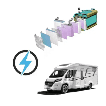 Eura Mobil Profila T 12V 150Ah