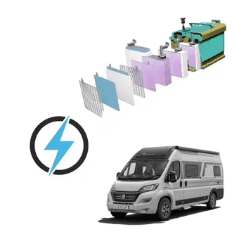 Eura Mobil Vans 12V 150Ah