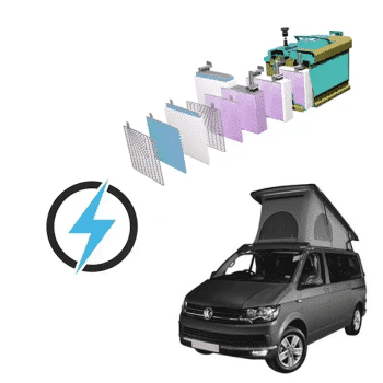Font Vendôme Auto Camper 12V 100Ah