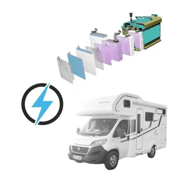 Eura Mobil Activa One 12V 150Ah