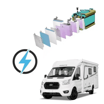 Etrusco T Ford 12v 100Ah