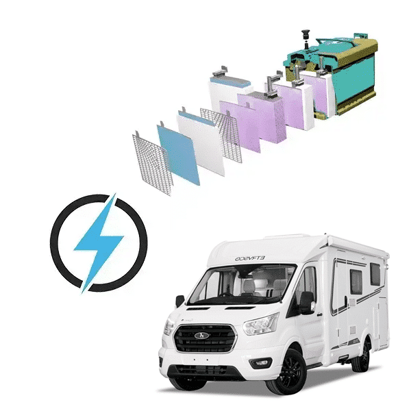 Etrusco T Ford 12v 100Ah