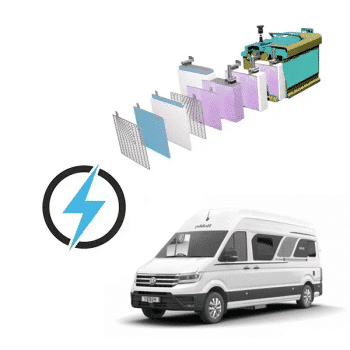 Hobby Maxia Van 12V 150Ah