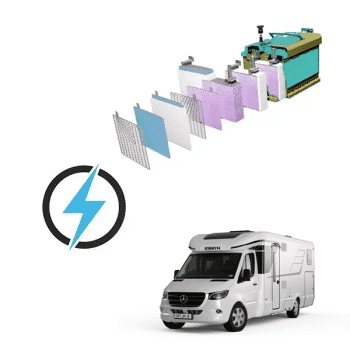Hymer Class-B MasterLine 1 12V 100Ah