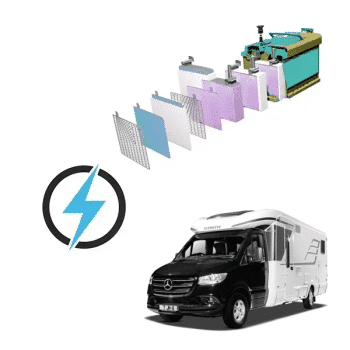 Hymer Class-B MasterLine T 12V 200Ah