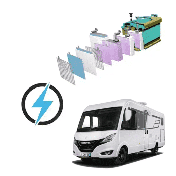 Hymer Clase B ModernComfort 1 Whiteline 12V 100Ah