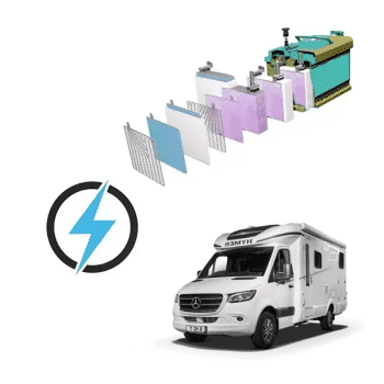Hymer Class-B ModernComfort T Whiteline 12V 200Ah