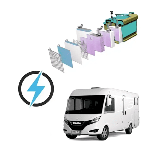 Hymer Clase B ModernComfort 1 12V 150Ah