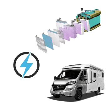 Hymer Exsis T 580 Pure 12V 100Ah