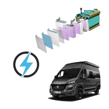 Hymer Free 12V 200Ah