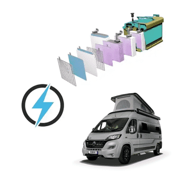Hymer Free 600 campus 12V 100Ah