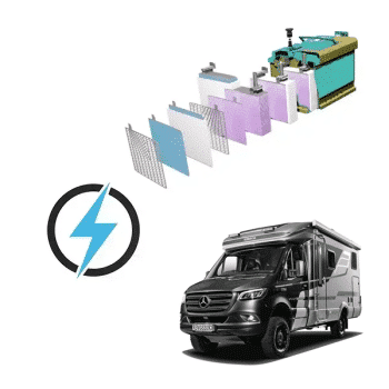 Hymer ML-T CrossOver 12V 100Ah