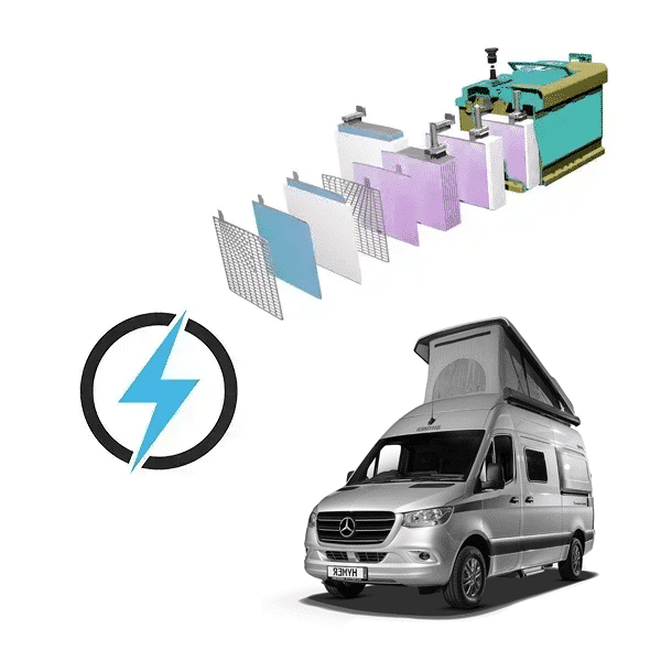 Hymer ML-T 12V 300Ah