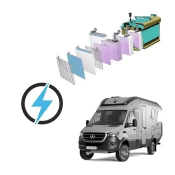 Hymer Venture S 12V 200Ah