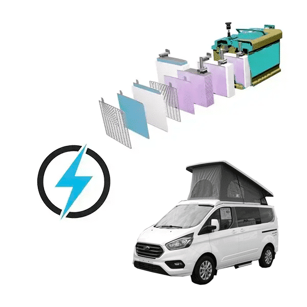 Batería de 12 V y 270 Ah de Karmann Davis DunCan