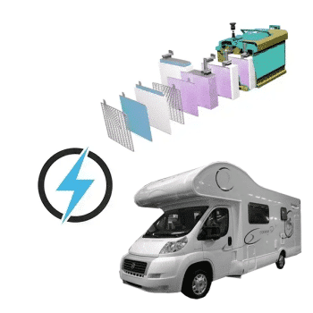 Campamento Kentucky Ahorn Serie Country 12V 200Ah