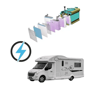 Campamento Kentucky Ahorn Serie K-Line 12 V 100 Ah