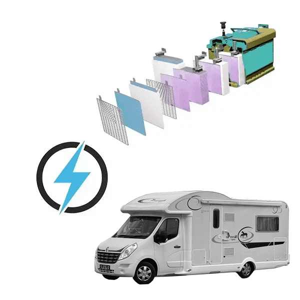 Campamento Kentucky Arce Serie K-Line 12 V 300 Ah