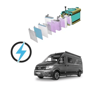 Knaus Boxdrive 12V 100Ah