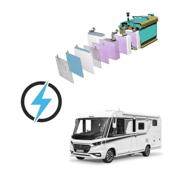 Knaus Live I 12V 100Ah