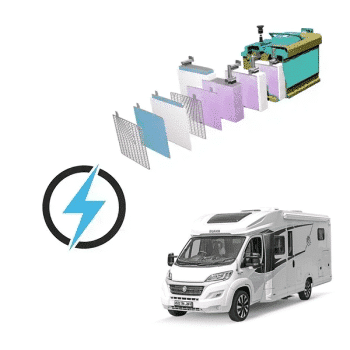 Knaus Live Wave 12V 100Ah